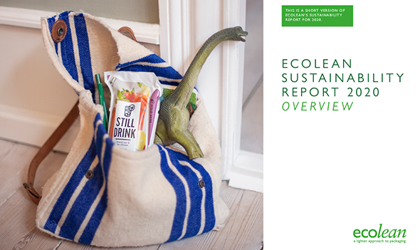 Ecolean Sustainability Report 2020 Short Version