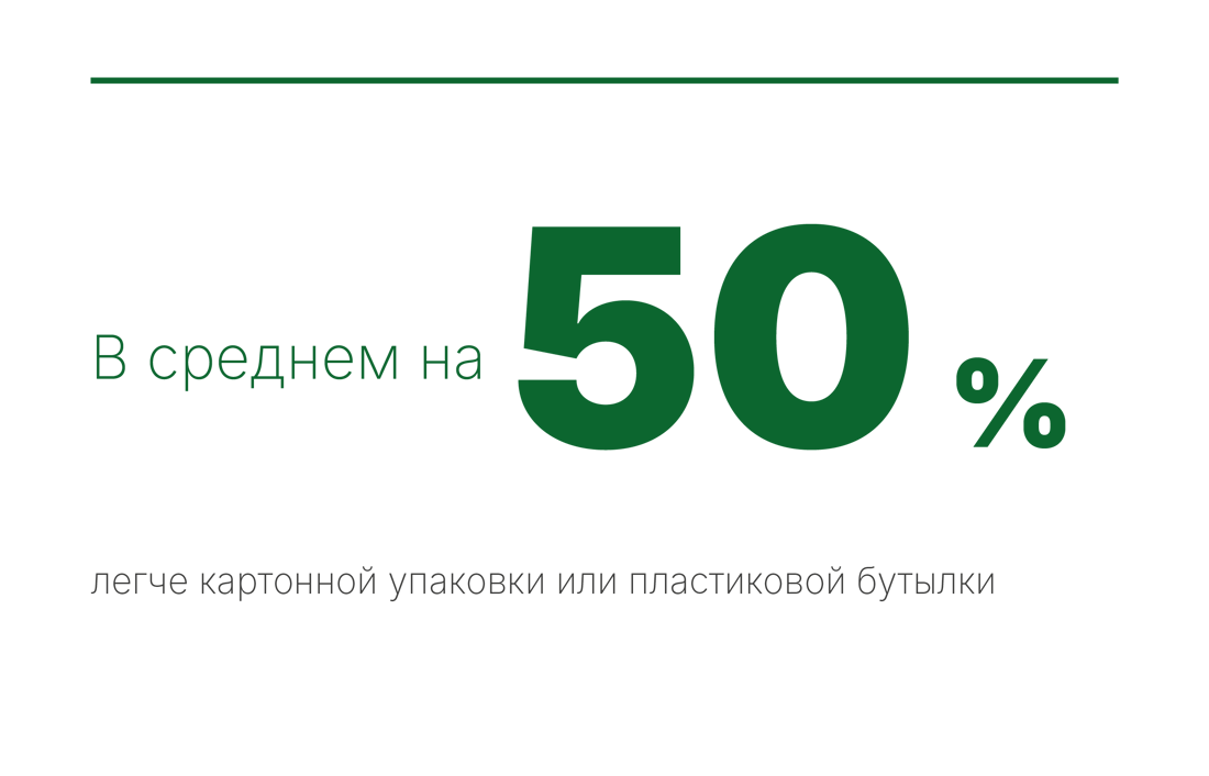 50% image RU.png
