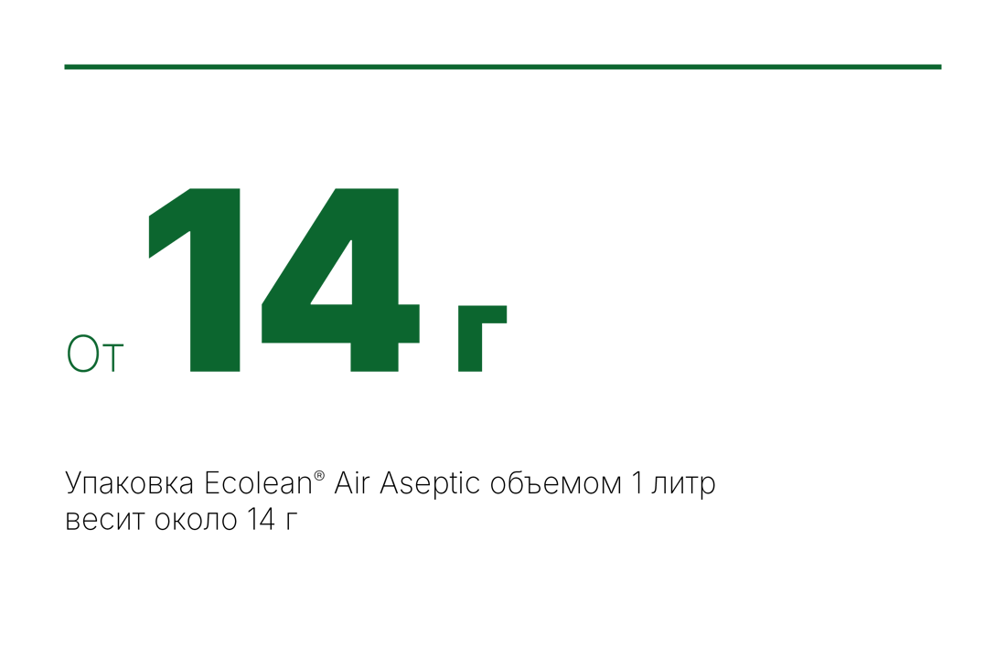 14 g image RU.png