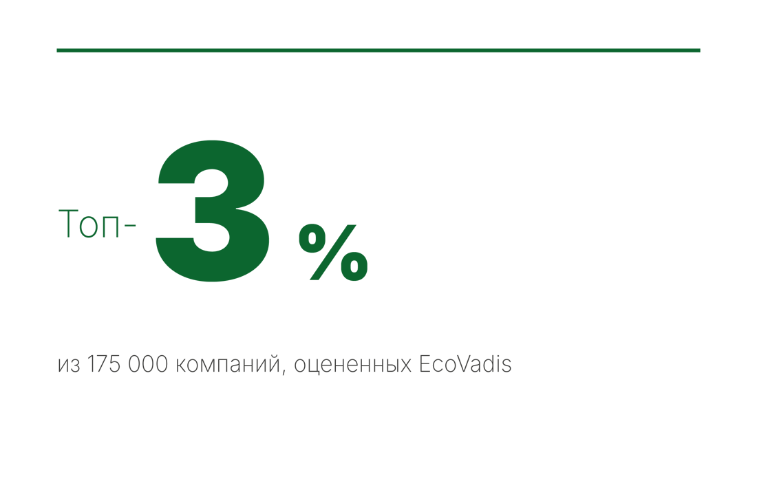 Top 3% image RU.png