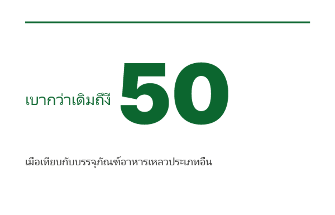 50% image TH