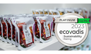 据EcoVadis评级，爱克林在最可持续发展公司中排名前1%