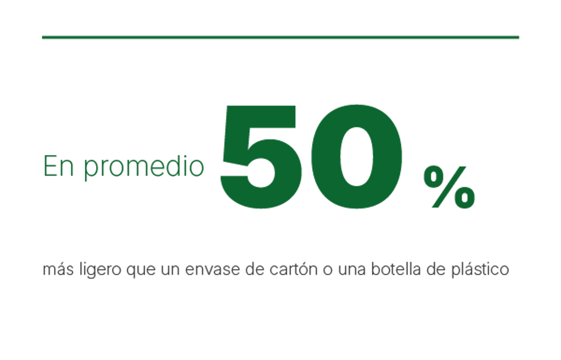 50% image SP.png